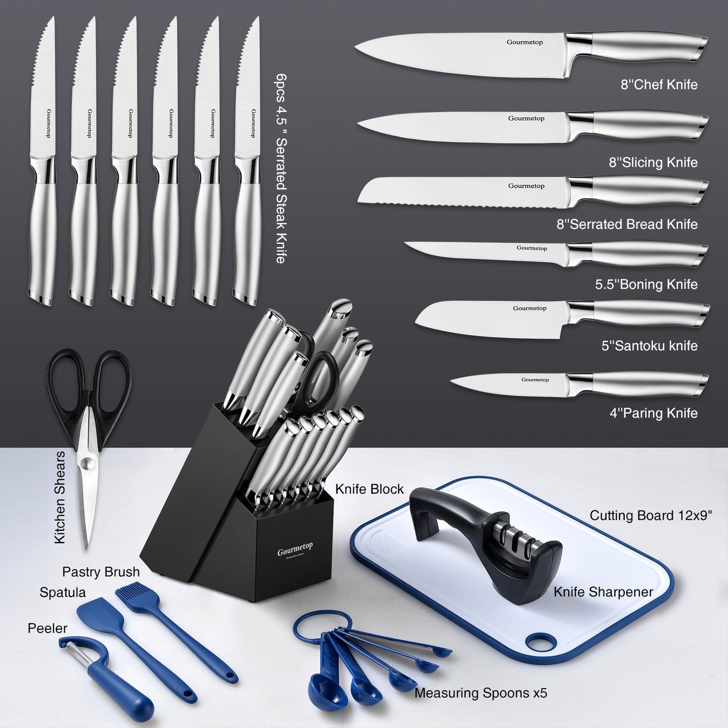 Knife Set, 20 Pcs Kitchen Knife Set with Block, Sharpener, Cutting Board & Essential Gadget. Sharp Stainless Steel Knives Set for Kitchen Cooking, Knife Block Set Dishwasher Safe